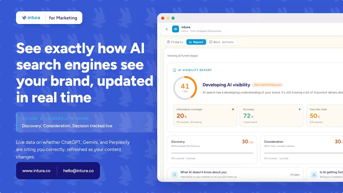 Intura Returns to Product Hunt as an AI Search Optimization Service