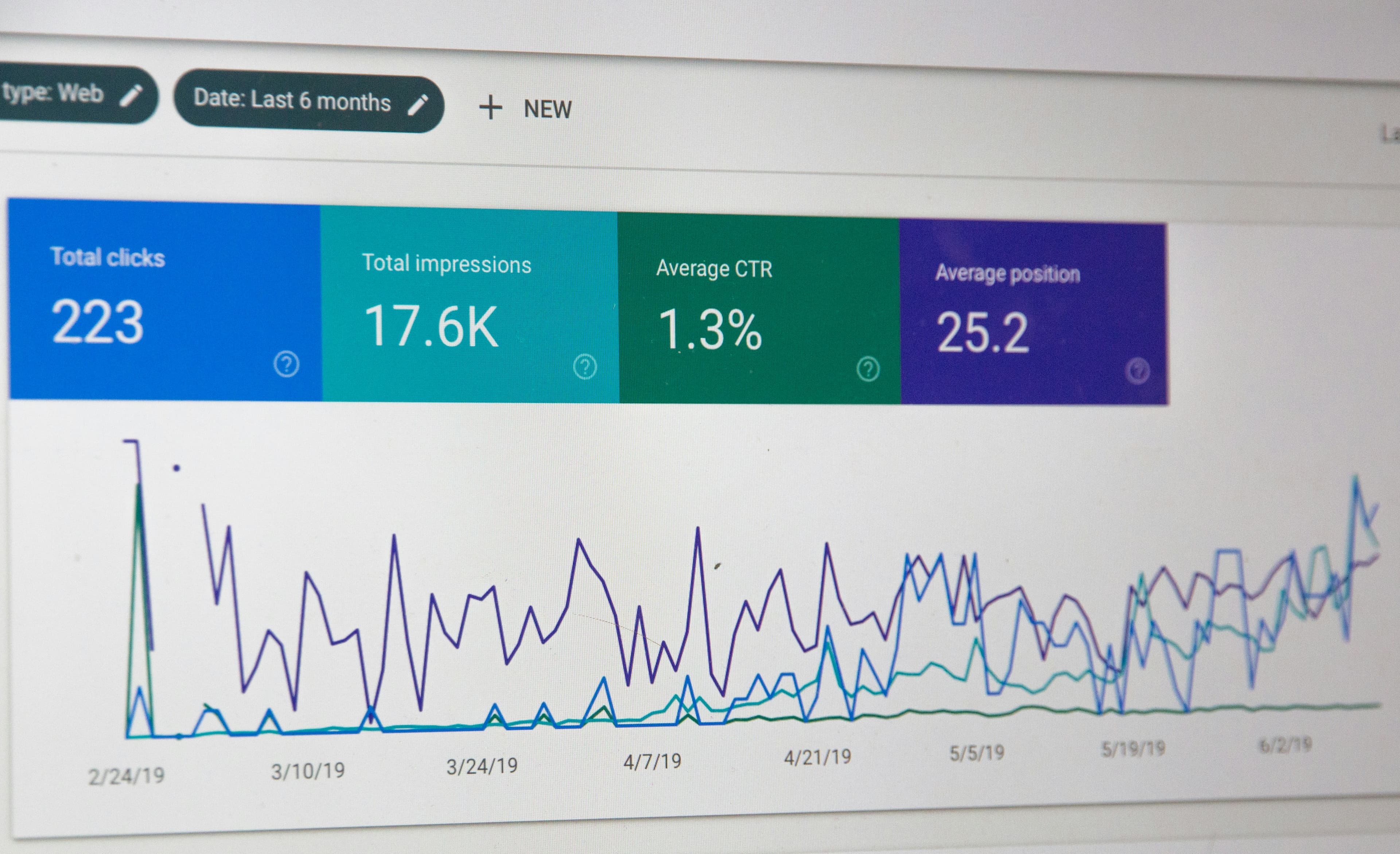 Cara Menemukan Backlink Berkualitas untuk AI Search: Metode dari 1.000 Query